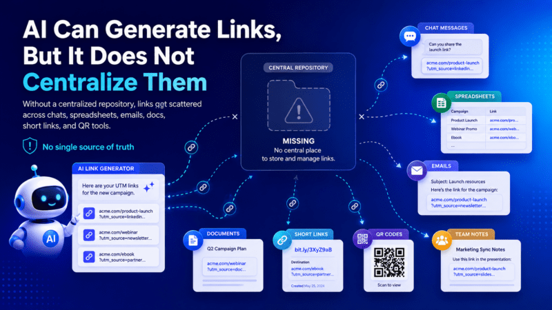gen ai cannot centralize utm link storage and governance